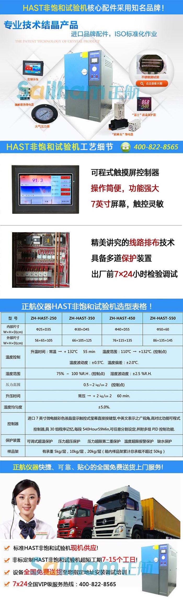 �߉������ϻ�ԇ�C|HAST�ϻ���|HAST�ϻ�����ԇ���