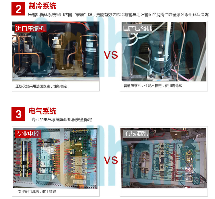 ��غ��ԇ�(y��n)������ϵ�y(t��ng)��B