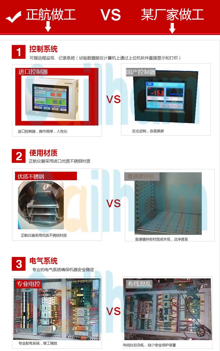 pct�߉������ϻ�ԇ�(y��n)�䌦(du��)�ȈD